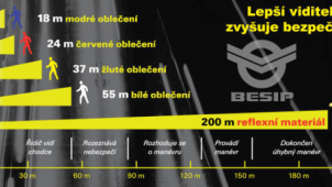 Policisté budou rozdávat retroreflexní kšandy motorkářům